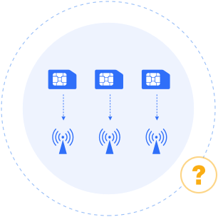 Distributed deployment
