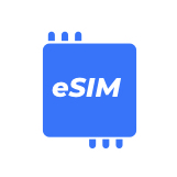 eSIM Multi-Network Card
