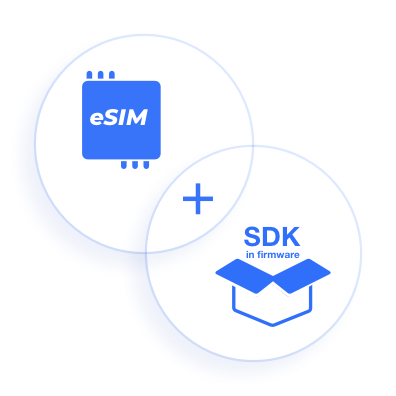 SDK Integration